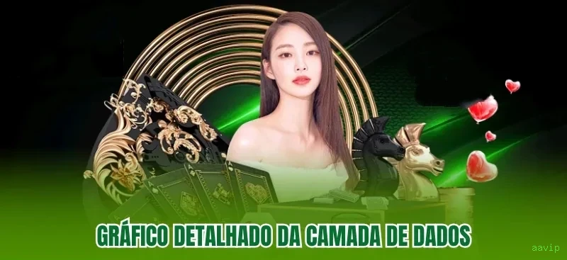 Compatibilidade